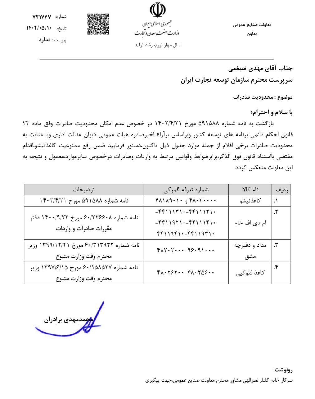 رفع ممنوعیت صادرات کاغذ تیشو، مداد و دفتر مشق