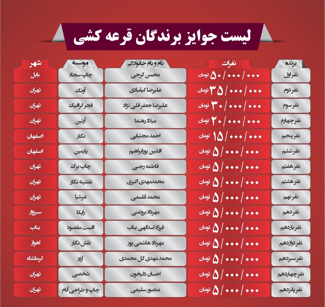 نقش الماس
