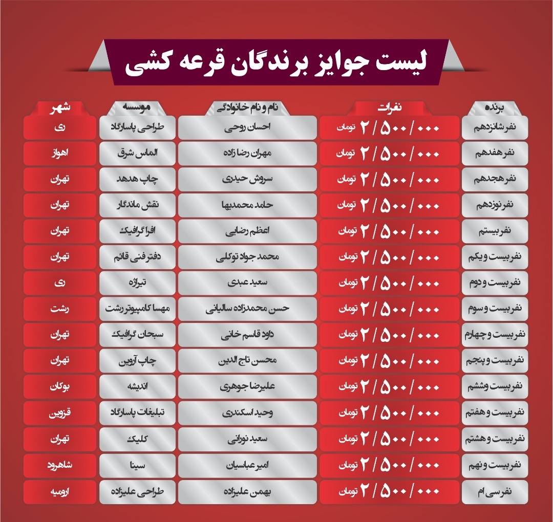 نقش الماس