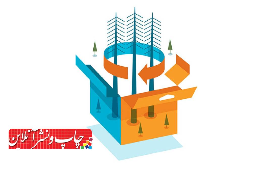 بسته‌ بندی پایدار