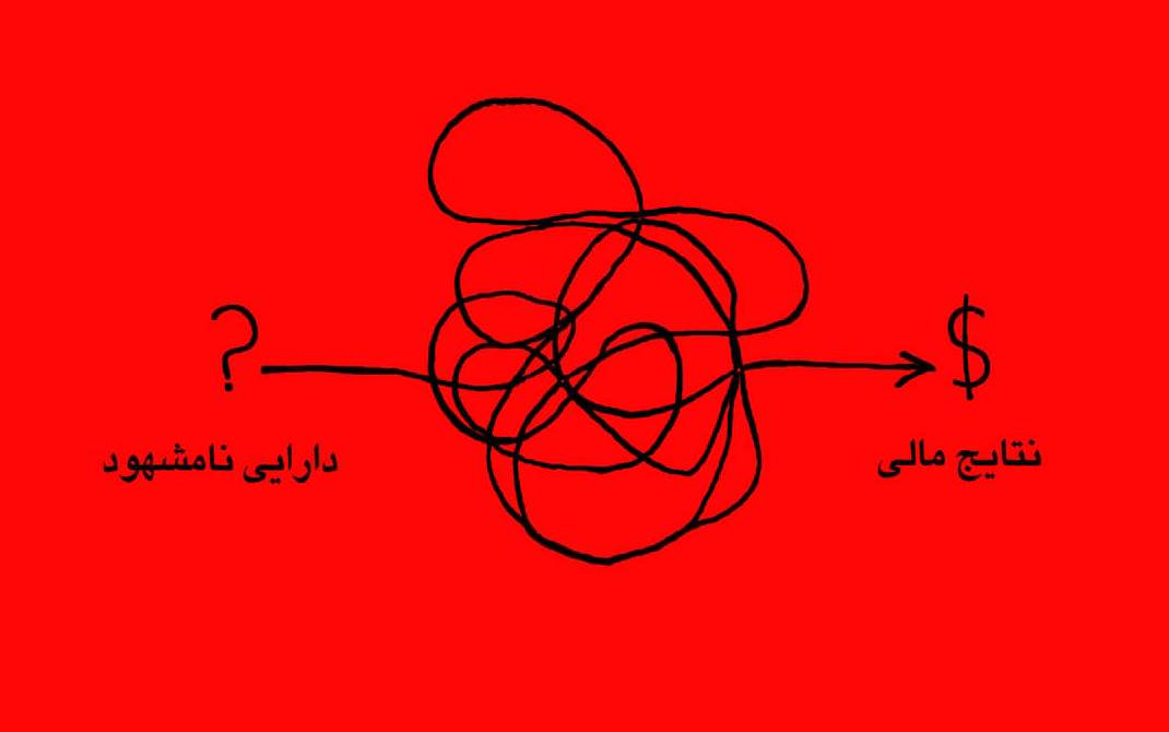 دارایی‌های نامشهود