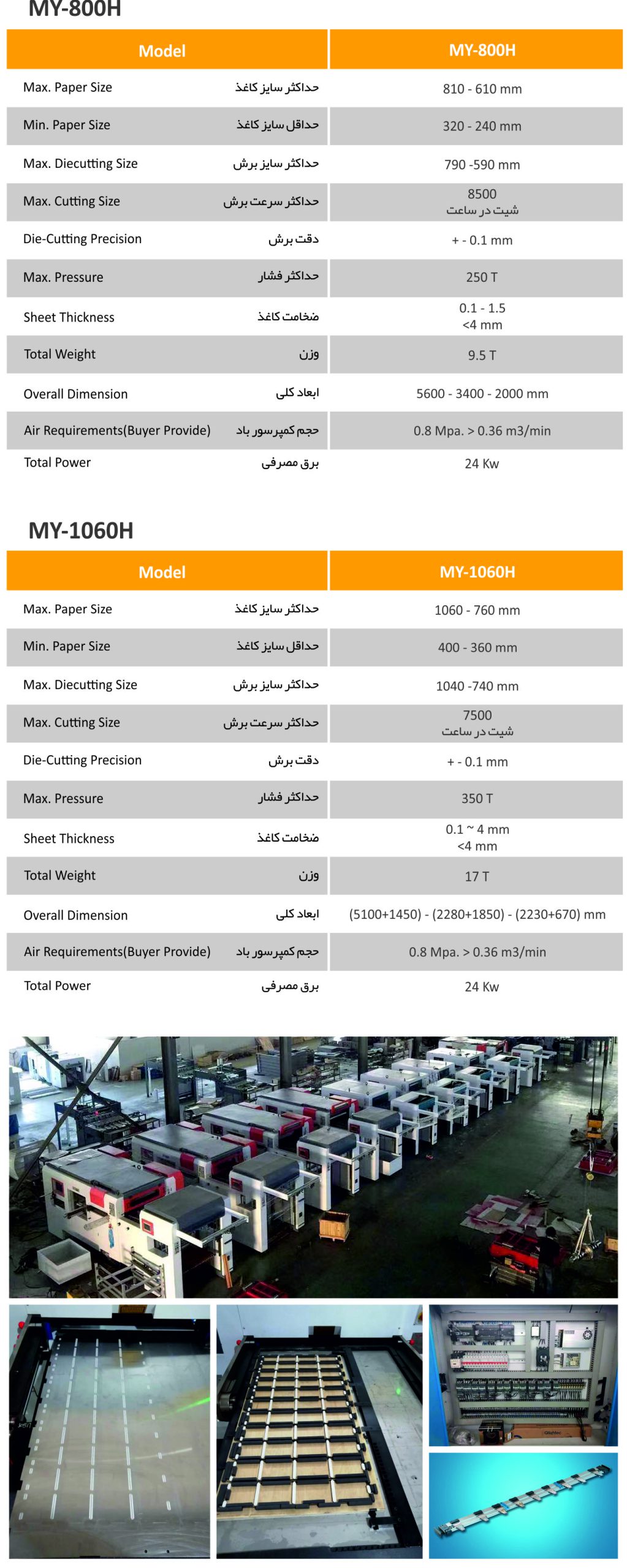 بازرگانی سویدا دیموند نوین