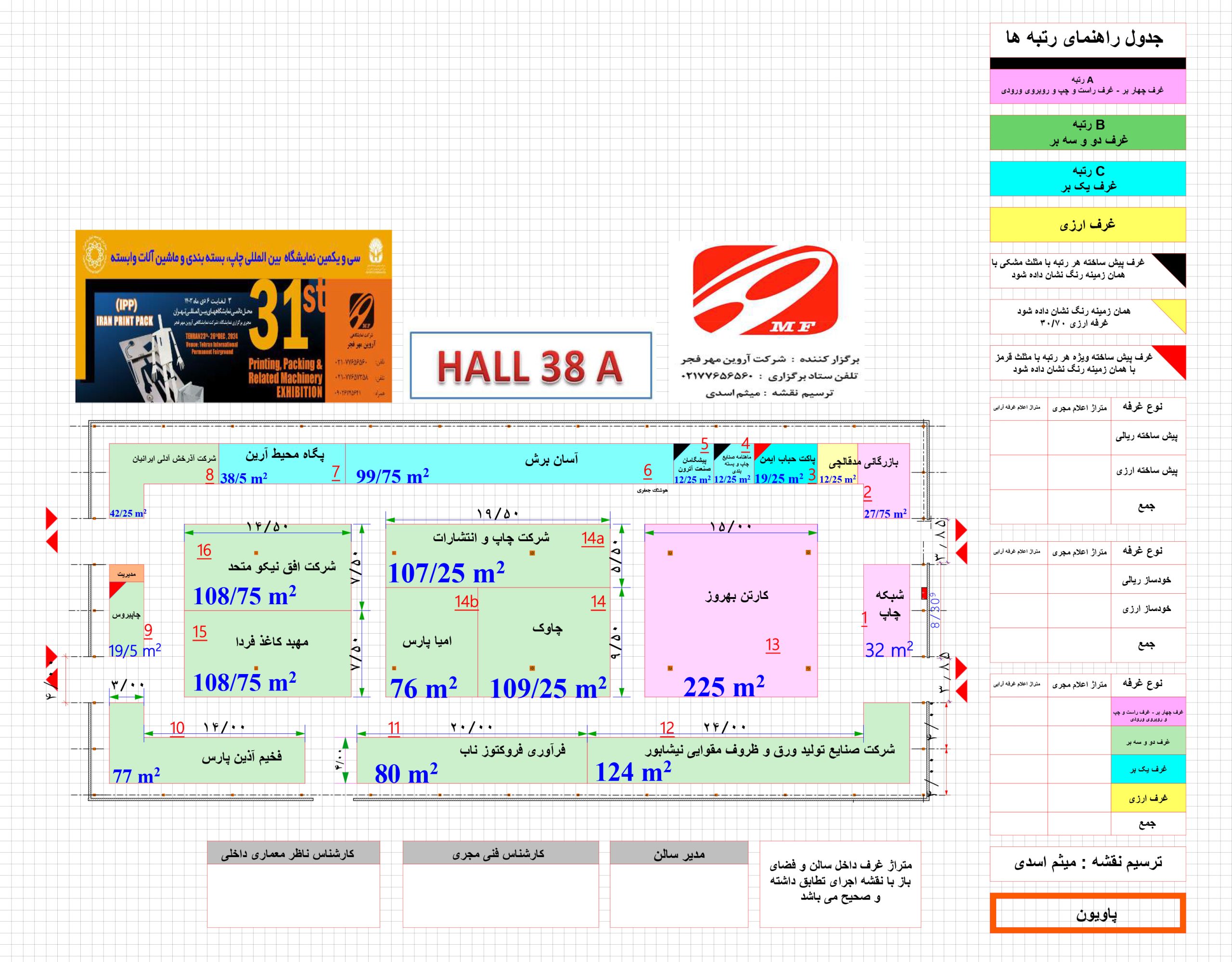 سی و یکمین نمایشگاه بین‌المللی چاپ، بسته‌ بندی و صنایع وابسته